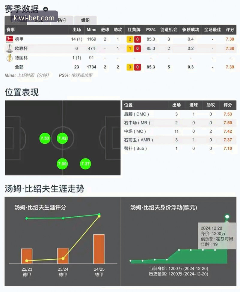 在奇异果买球iOS版沉浸式体验NBA赛事：骑士力克魔术的观赛与数据解析指南
